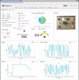 物聯(lián)網(wǎng)產(chǎn)品如何以人性化設(shè)計(jì)提升用戶體驗(yàn)