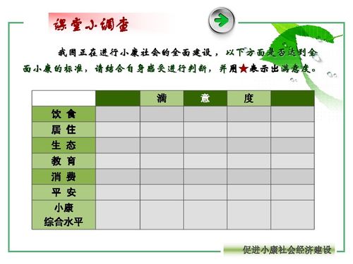 促進小康社會經濟發展 社會經濟咨詢服務的角色與價值