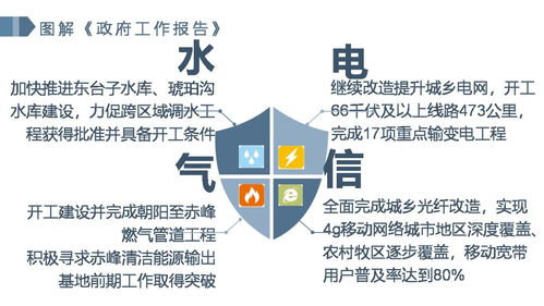 以持續改善基礎條件為核心，增強經濟社會發展后勁——論社會經濟咨詢服務的戰略支撐作用
