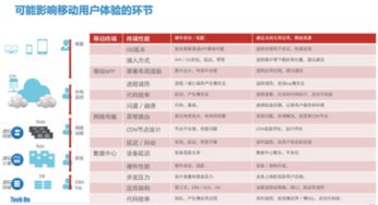 Tech On完美收官 聽(tīng)云攜眾廠商共譜互聯(lián)網(wǎng)金融數(shù)據(jù)服務(wù)戰(zhàn)歌