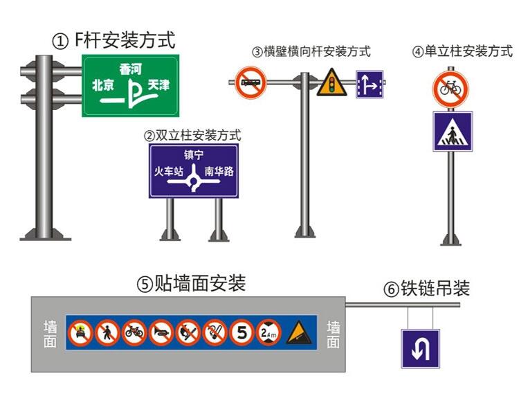 湖南長沙定制交通標志牌，助力株洲湘潭道路安全交通管理